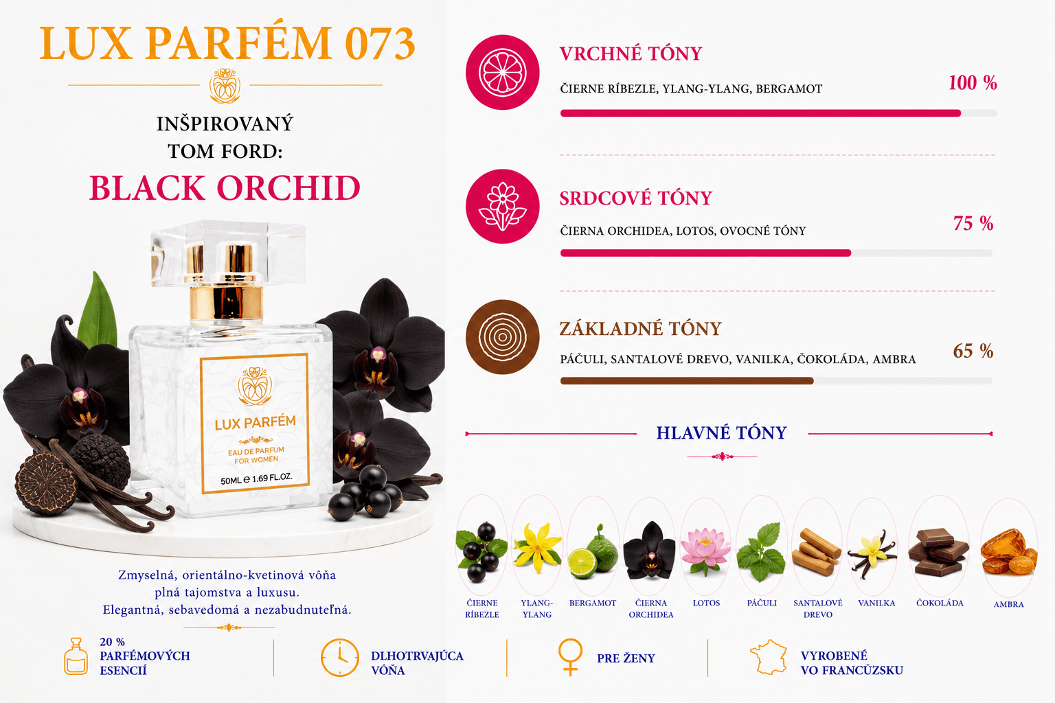 Lux Parfém 073 – Inšpirovaný Tom Ford: Black Orchid